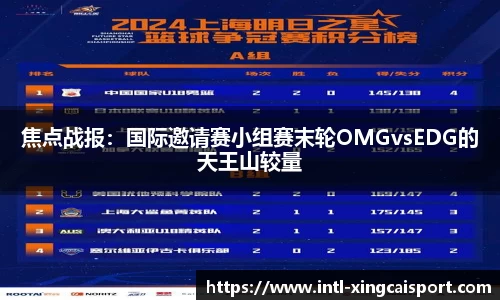 焦点战报：国际邀请赛小组赛末轮OMGvsEDG的天王山较量