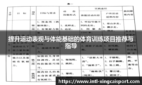 提升运动表现与体能基础的体育训练项目推荐与指导