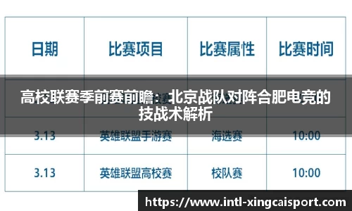 高校联赛季前赛前瞻：北京战队对阵合肥电竞的技战术解析